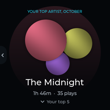 Disco listening stats with colourful artist bubbles