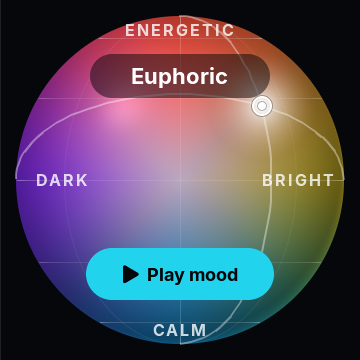 SongSphere lets you place music on a mood sphere